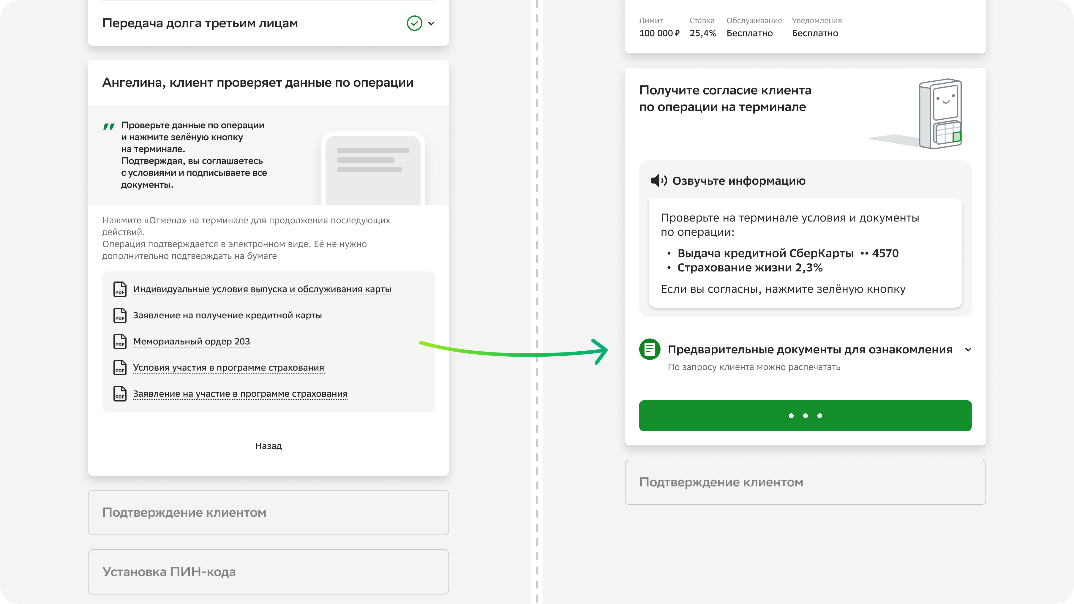 Гипотеза: список документов