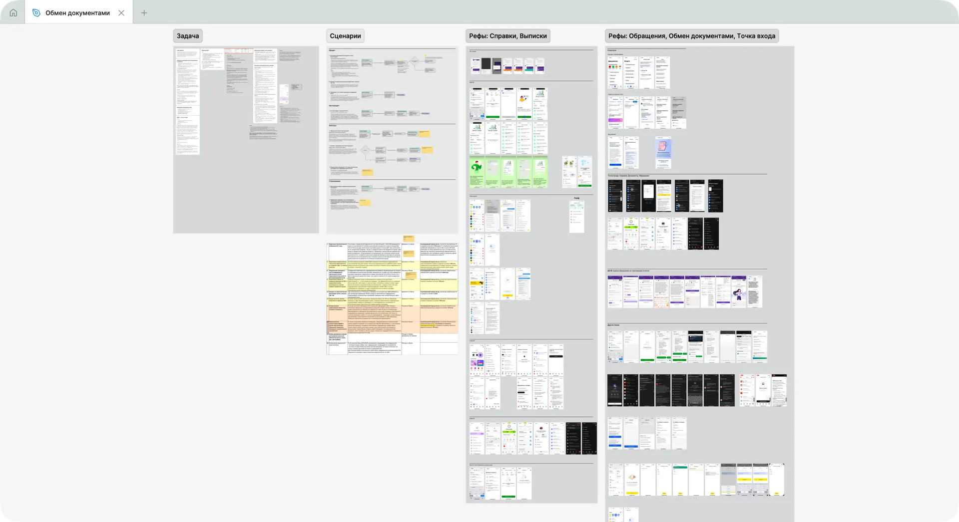Анализ конкурентов
